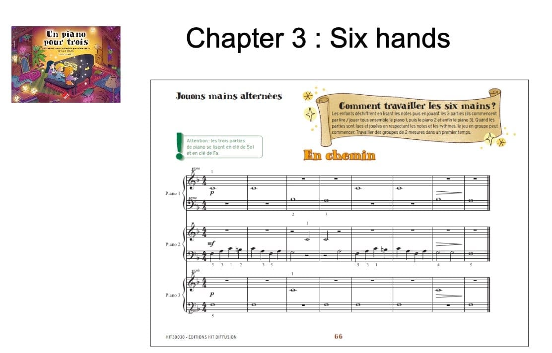 One Piano for Three: an extract for six hands