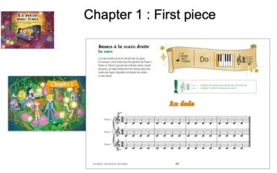 One Piano for Three: Learning Together